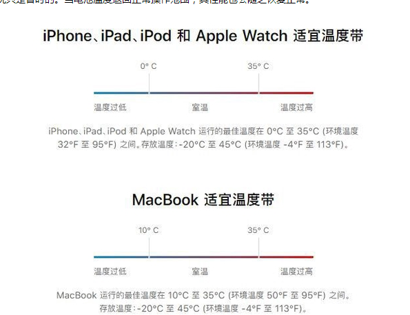 乌马河苹果13维修分享iPhone 13耗电越来越快怎么办 