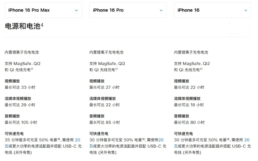 乌马河苹果手机维修分享 iPhone 16 目前实测充电峰值功率不超过 39W 